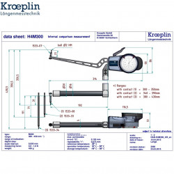 INTERTEST KROEPLIN H4M300...